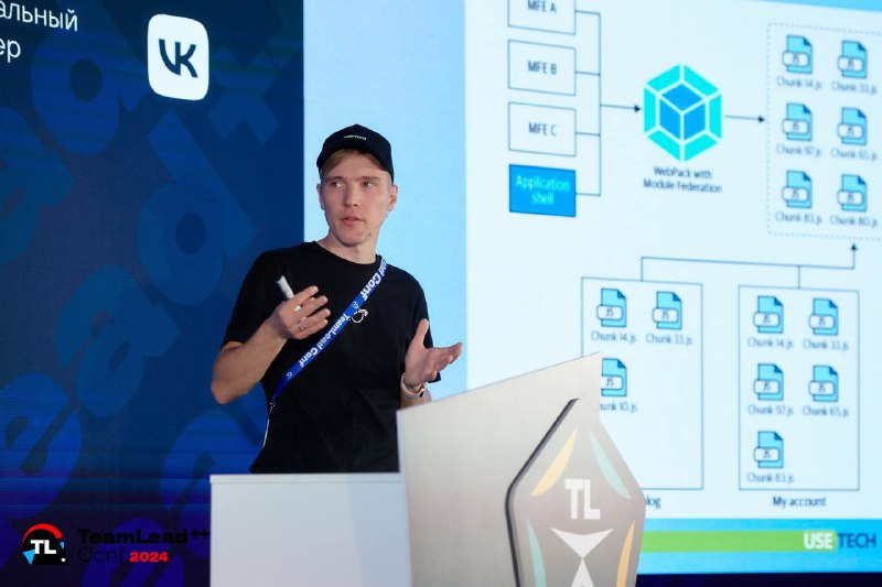 Доклад на TeamLead Conf 2024, слайд про Module Federation